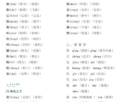 吁的多音字组词信息