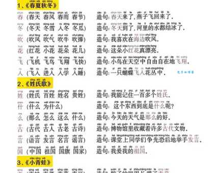 汉字“忧”的读音、意思、用法、释义、造句