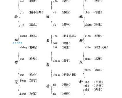 杆的多音字组词信息
