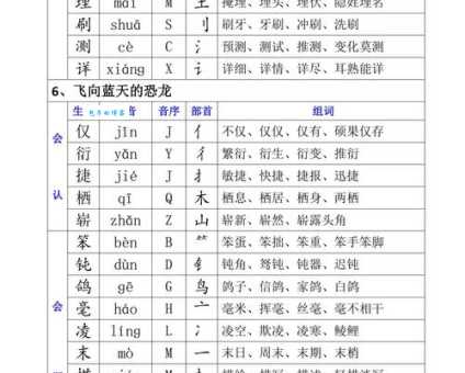 汉字“枚”的读音、意思、用法、释义、造句