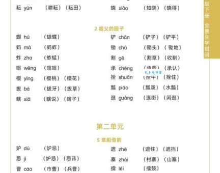 汉字“扮”的读音、意思、用法、释义、造句