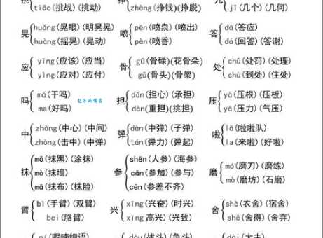 副的多音字组词信息