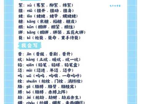 汉字“员”的读音、意思、用法、释义、造句