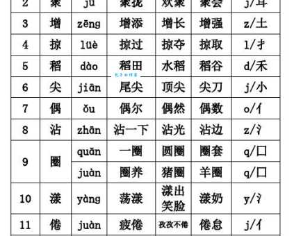 燕组词_燕字组词