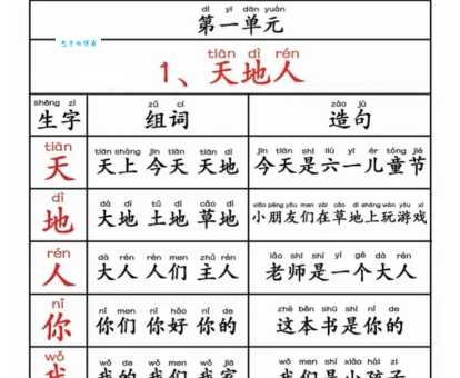 汉字“抡”的读音、意思、用法、释义、造句