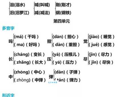 壳的多音字组词信息