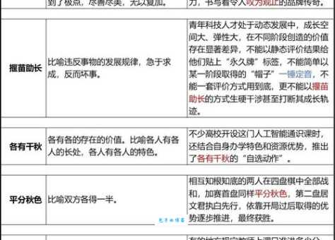叹为观止的意思是什么，叹为观止释义