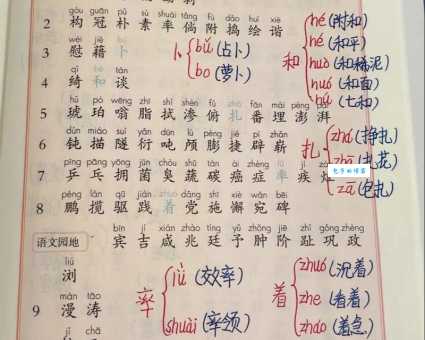 藉的多音字组词信息