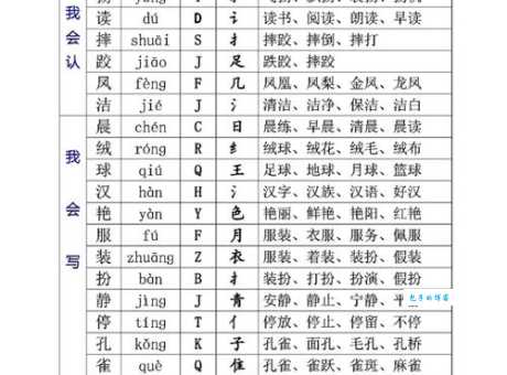 梯组词_梯字组词