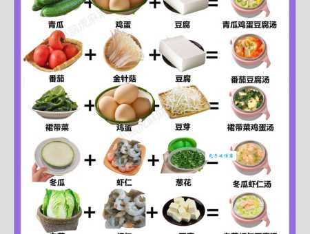 汤是什么意思