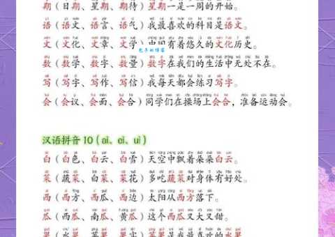 汉字“笨”的读音、意思、用法、释义、造句