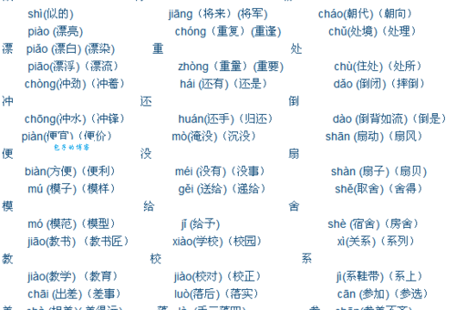 哄的多音字组词信息