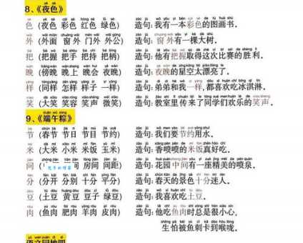 汉字“屡”的读音、意思、用法、释义、造句