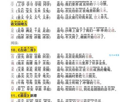 汉字“胀”的读音、意思、用法、释义、造句