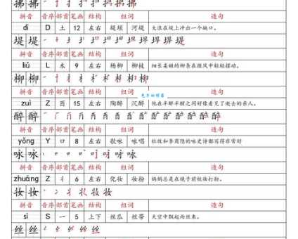 汉字“拒”的读音、意思、用法、释义、造句