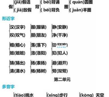 呢的多音字组词信息