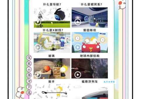 「趣味知识小百科：我们身边的科学知识」关电视机的一瞬间为什么会出现小画面
