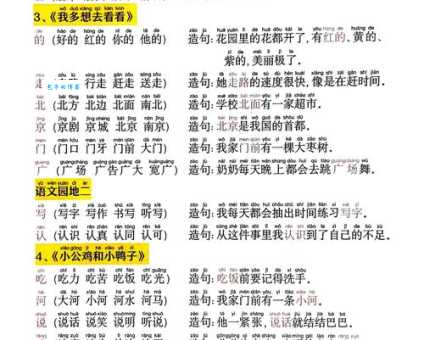 汉字“啃”的读音、意思、用法、释义、造句
