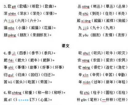 汉字“瓢”的读音、意思、用法、释义、造句