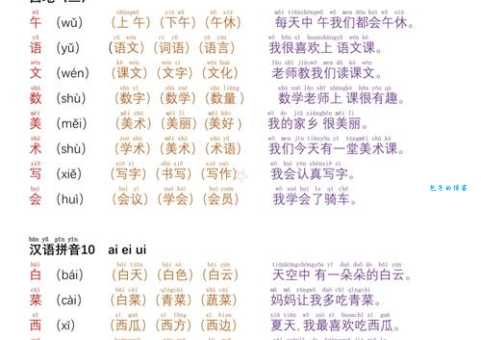 汉字“悉”的读音、意思、用法、释义、造句