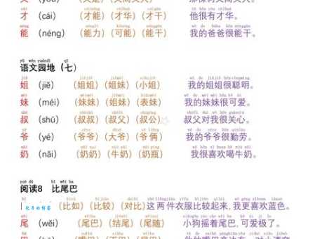汉字“悉”的读音、意思、用法、释义、造句
