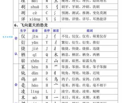 汉字“嫌”的读音、意思、用法、释义、造句