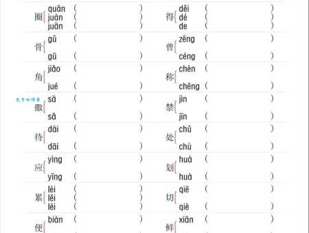 厦的多音字组词信息