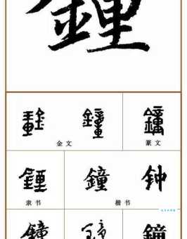 汉字“钟”的读音、意思、用法、释义、造句