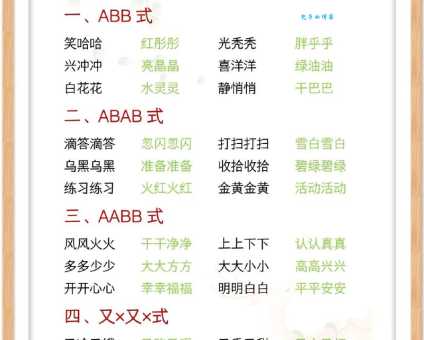 汉字“叠”的读音、意思、用法、释义、造句