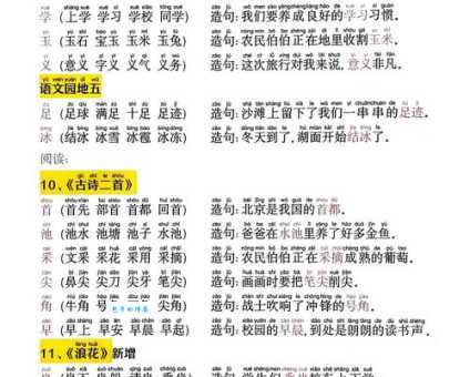 汉字“卜”的读音、意思、用法、释义、造句