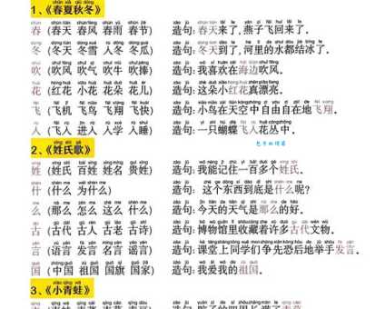 汉字“卜”的读音、意思、用法、释义、造句