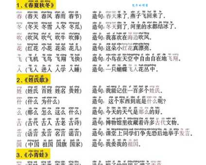 汉字“跃”的读音、意思、用法、释义、造句
