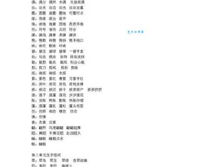 汉字“拂”的读音、意思、用法、释义、造句