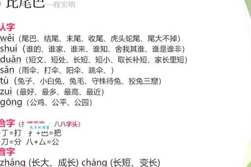 汉字“尾”的读音、意思、用法、释义、造句