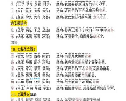 汉字“宴”的读音、意思、用法、释义、造句