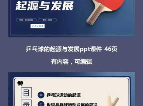少儿科普知识：乒乓球是中国的国球，那它是中国人发明的吗？【生活科学：乒乓球的来历】