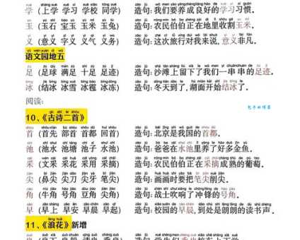 汉字“察”的读音、意思、用法、释义、造句