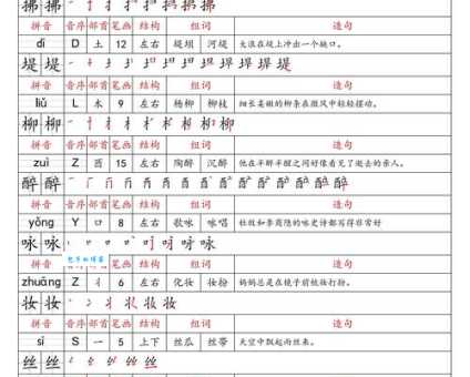汉字“迟”的读音、意思、用法、释义、造句