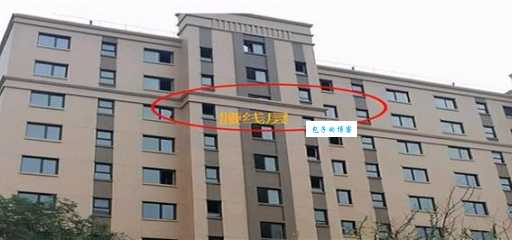 层是什么意思