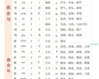 惑组词_惑字组词