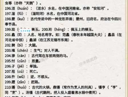 汉字“玻”的读音、意思、用法、释义、造句