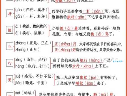 汉字“垫”的读音、意思、用法、释义、造句