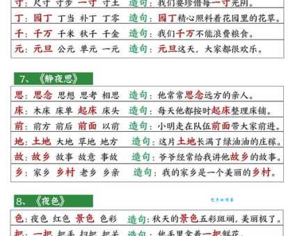 汉字“垫”的读音、意思、用法、释义、造句