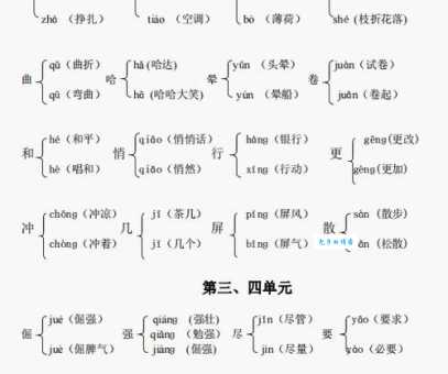 嘲的多音字组词信息