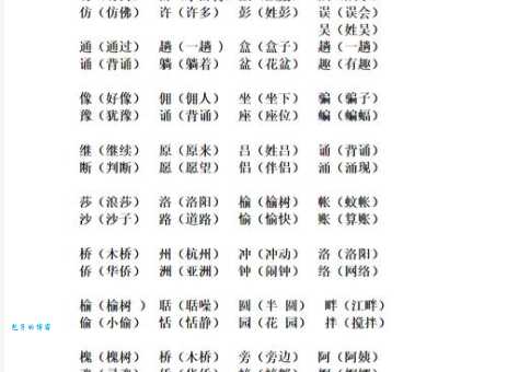 刃组词_刃字组词