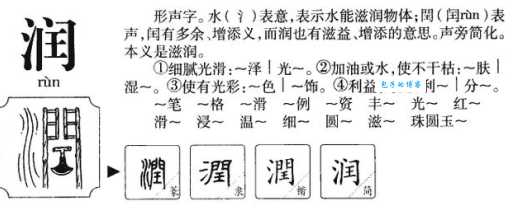 汉字“润”的读音、意思、用法、释义、造句