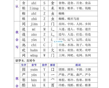 男组词_男字组词
