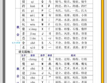 男组词_男字组词
