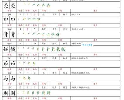 汉字“罢”的读音、意思、用法、释义、造句