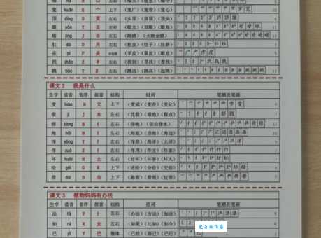 疟组词_疟字组词